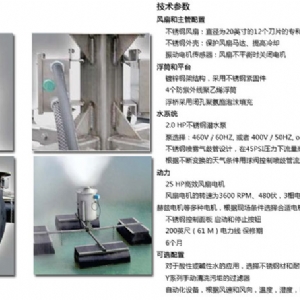 JWQ-1 工業廢水處理霧化器