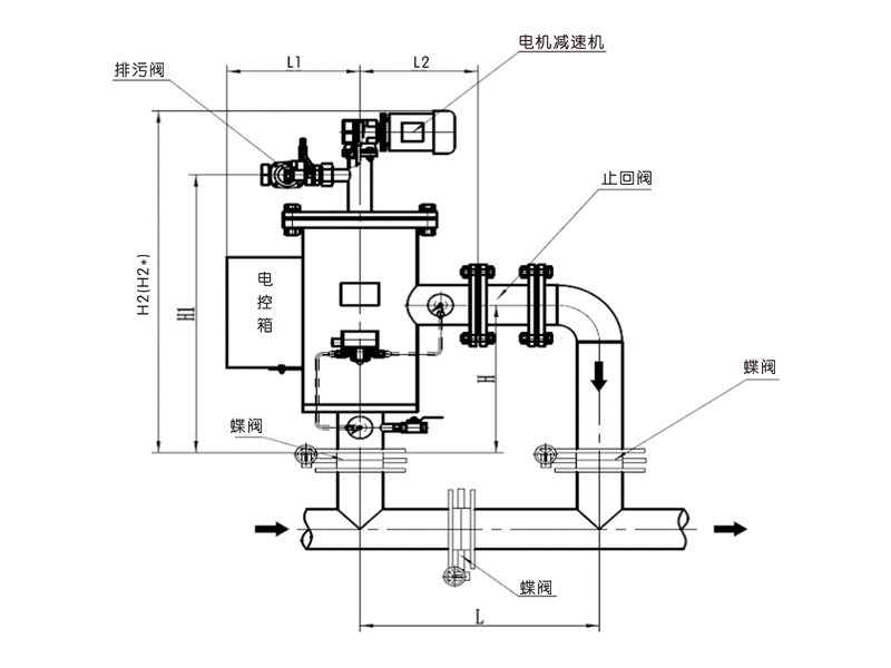 示意圖1