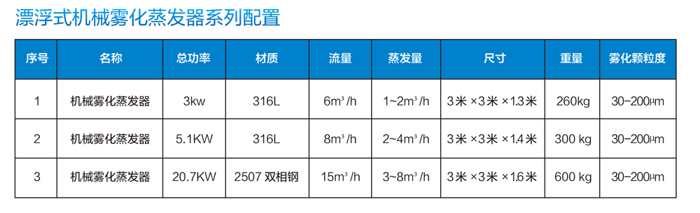 漂浮式機械霧化蒸發器參數