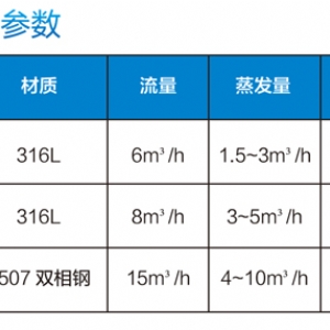 路基式機械霧化蒸發器